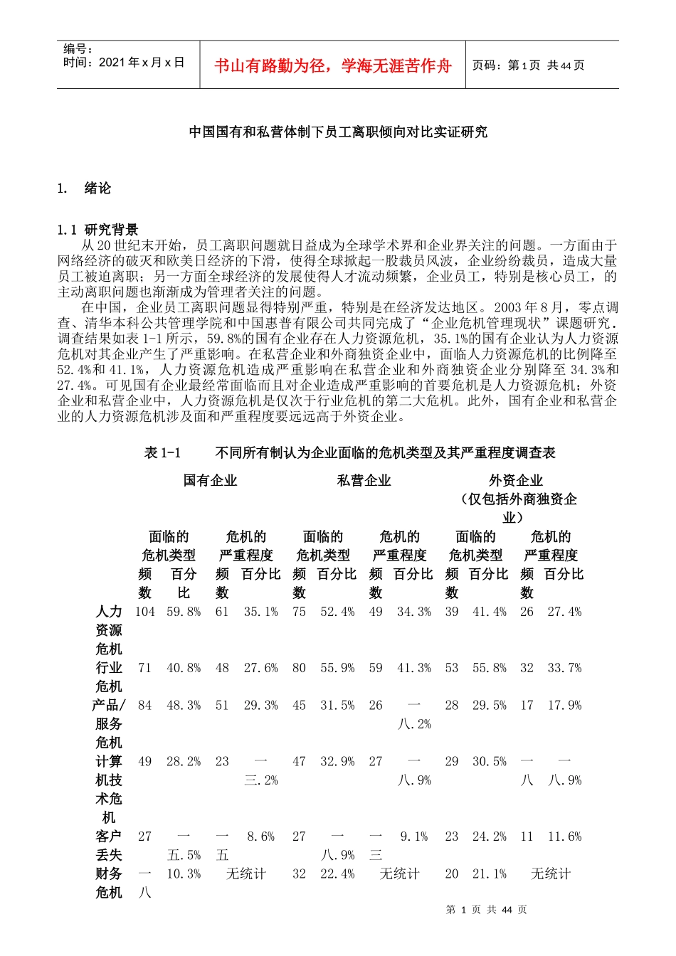 国有和私营体制下员工离职倾向对比实证研究_第1页