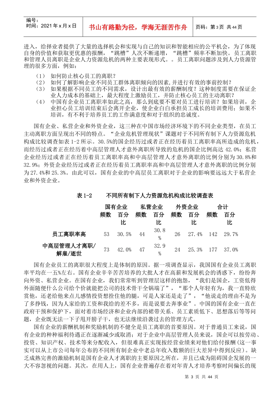 国有和私营体制下员工离职倾向对比实证研究_第3页