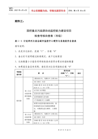 国控重点污染源自动监控能力建设项目检查考核自查表(市级)