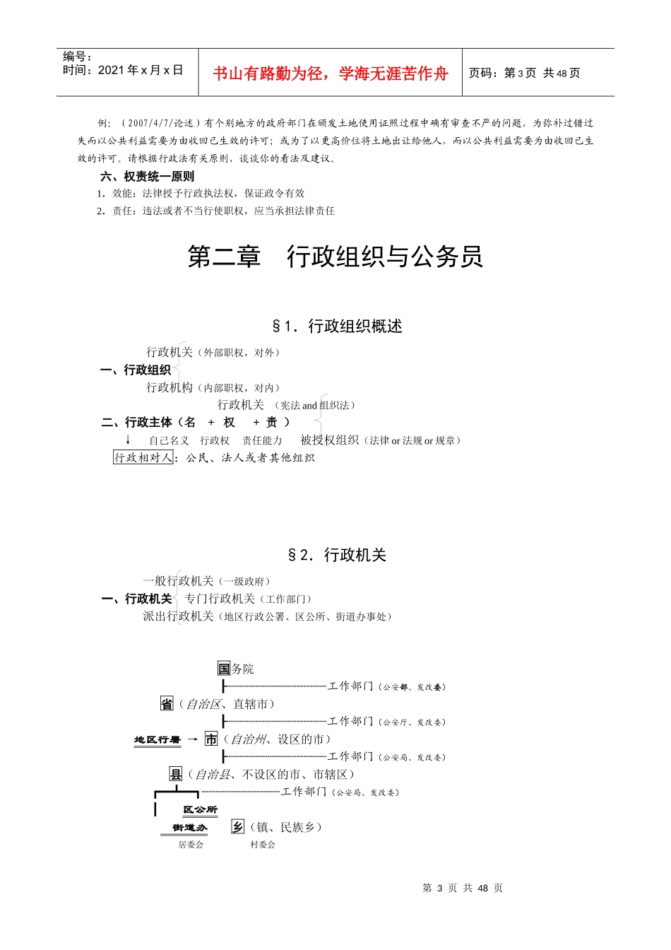 人力资源-2022XXXX司考行政法-吴鹏新讲义_第3页
