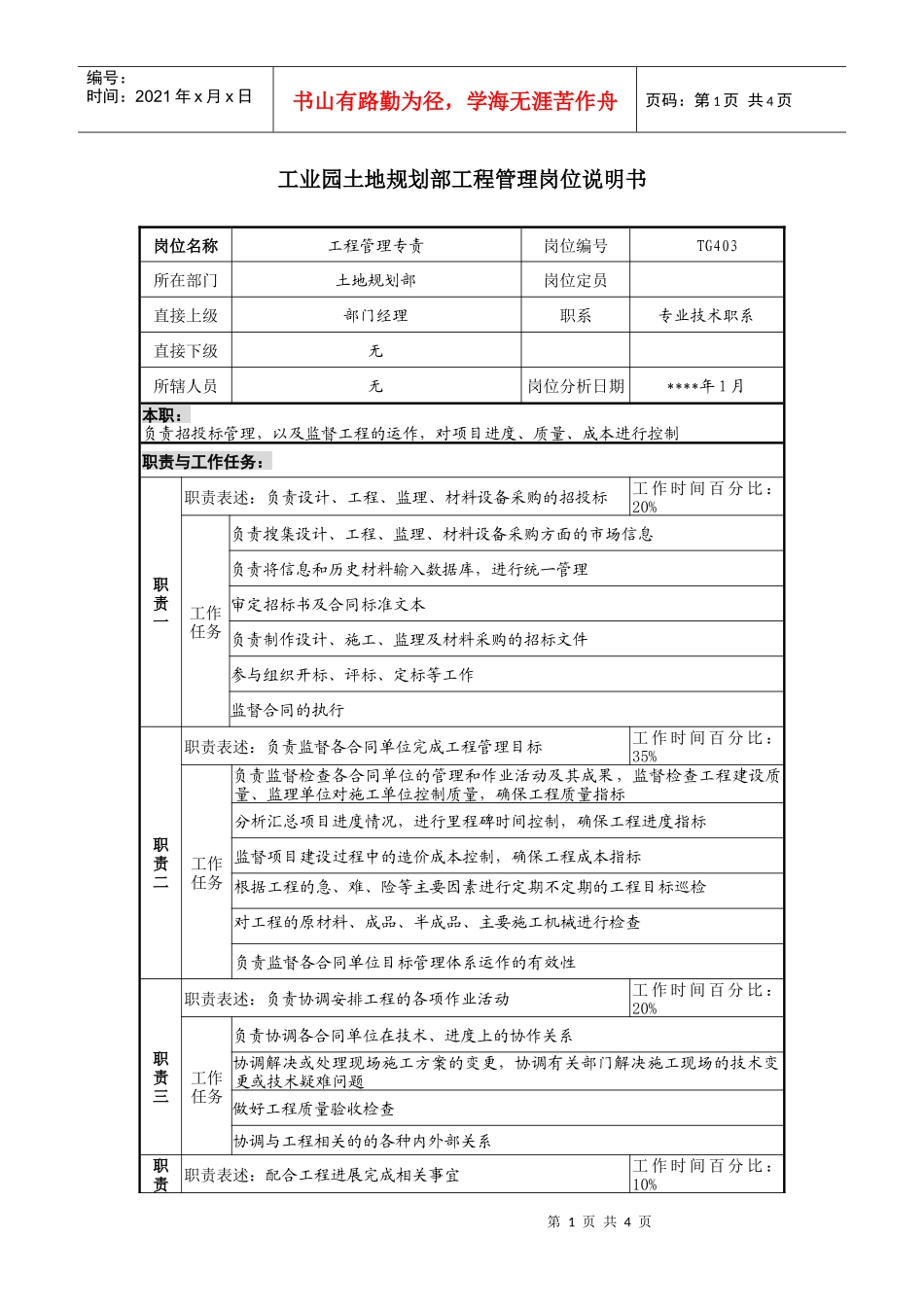 工业园土地规划部工程管理岗位说明书_第1页