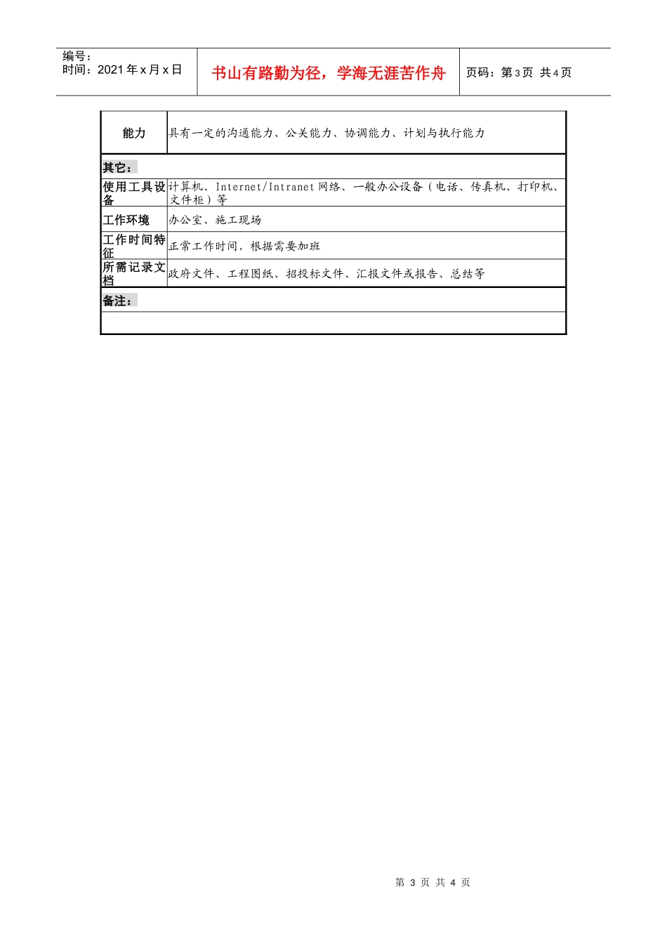 工业园土地规划部工程管理岗位说明书_第3页