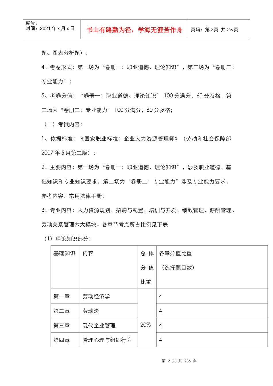 人力资源-2022-人力资源管理师(三级)精讲讲义_第2页