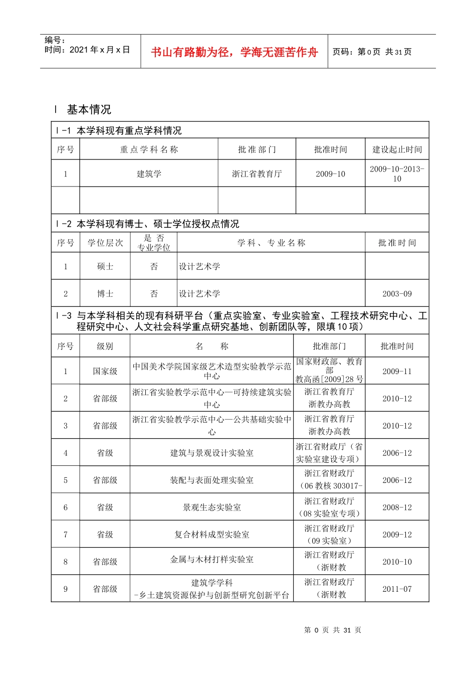 中国美术学院—建筑学重点学科申请_第3页