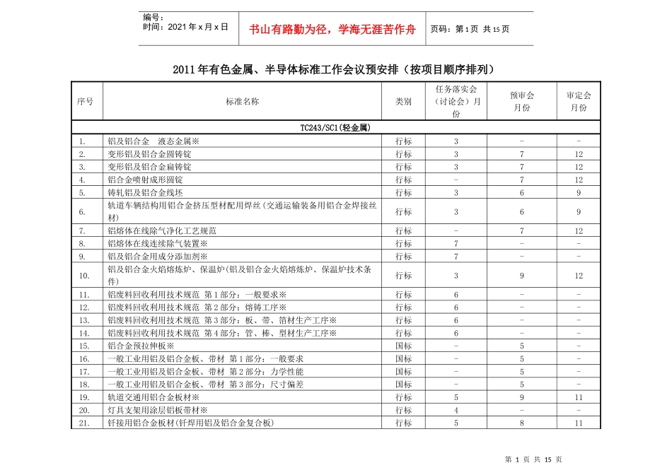 XXXX年有色金属、半导体标准工作会议预安排(按项目顺序排列)_第1页