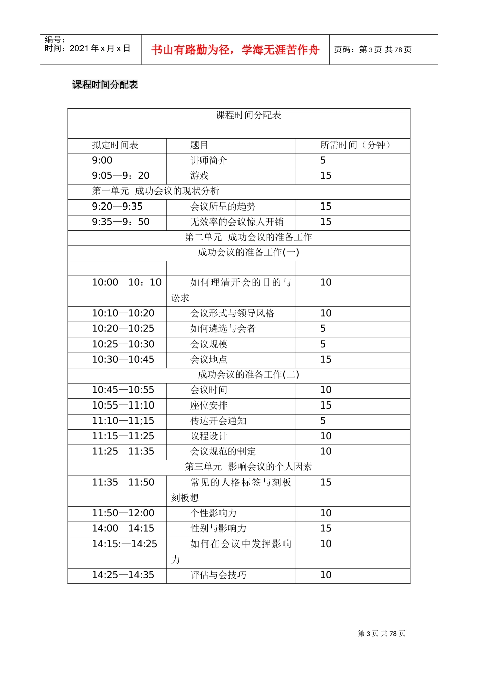 如何创造高效率的会议_第3页
