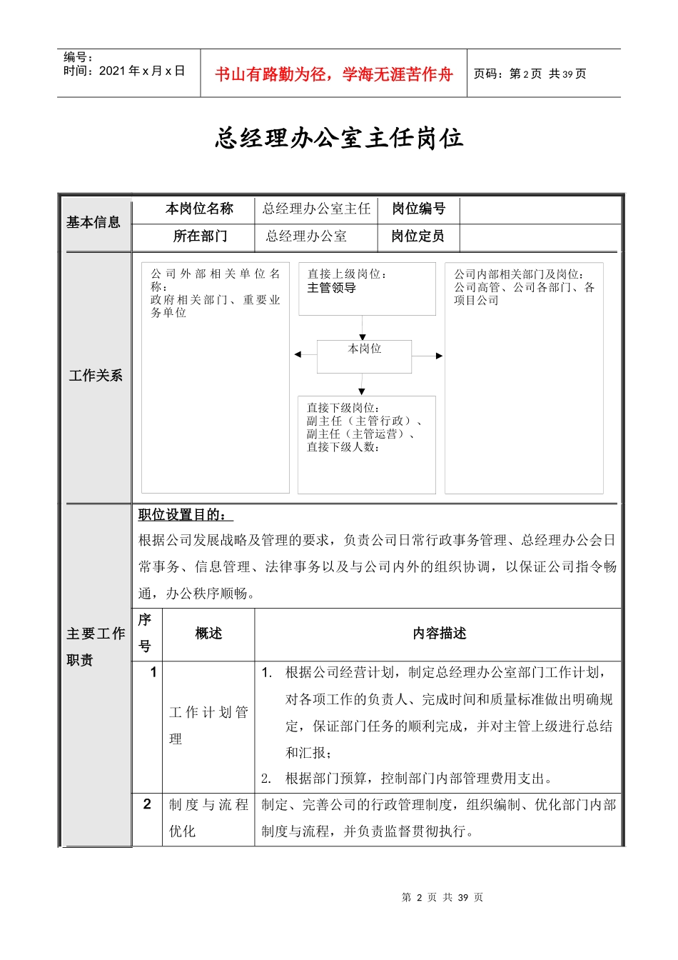 北京公司总经办岗位说明书汇编_第2页