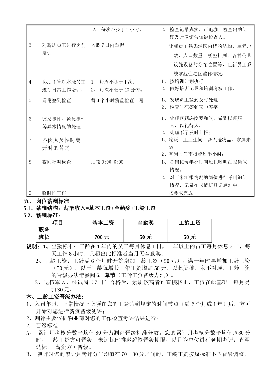 公维部员工作业指南_第3页