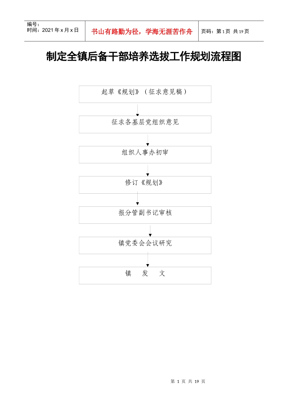 制定全镇后备干部培养选拔工作规划流程图_第1页