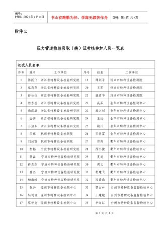 人力资源-20221、压力管道检验员取（换）证培训考核参加人员一览表-附件