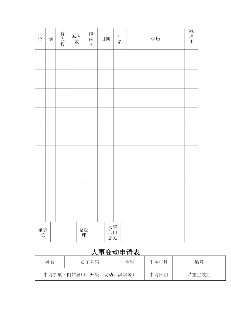 公司人力资源部人事表格_第2页