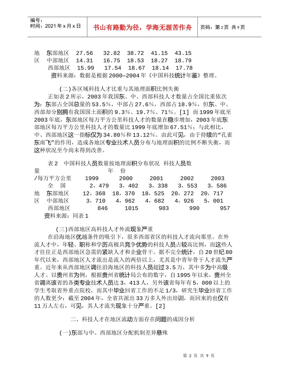 【精品文档-管理学】我国科技人才区域分布存在的问题及对策_人_第2页