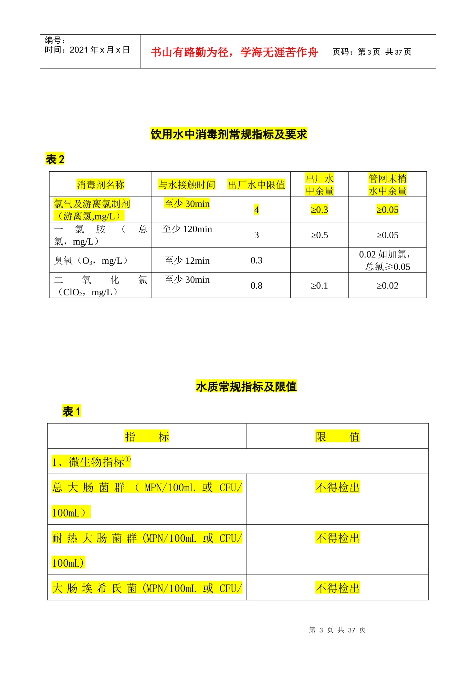 人力资源-2022XXXX0526水质检验培训_第3页
