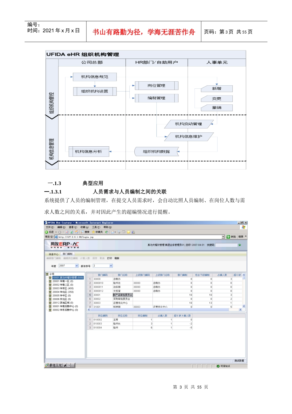 人力资源管理解决方案-B版_第3页