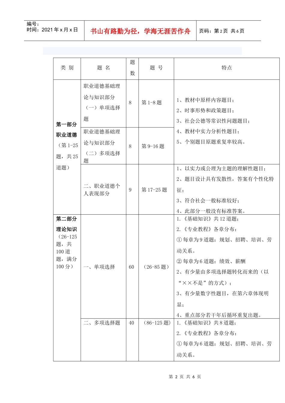 三级 助理 人力资源管理师 考题总体分析_第2页