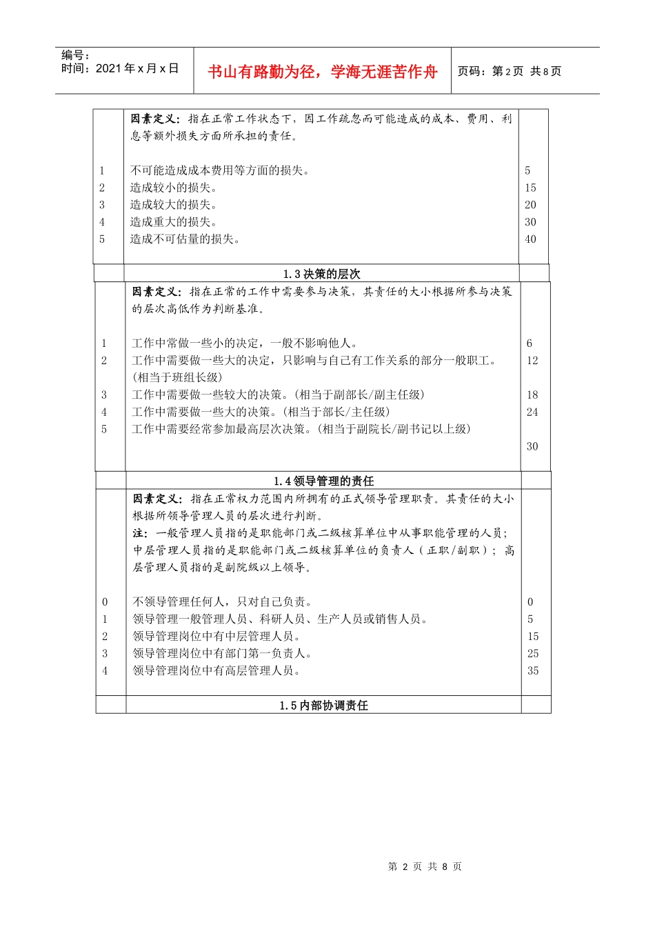 北京航空材料研究院岗位评价因素定义与分级表-end_第2页