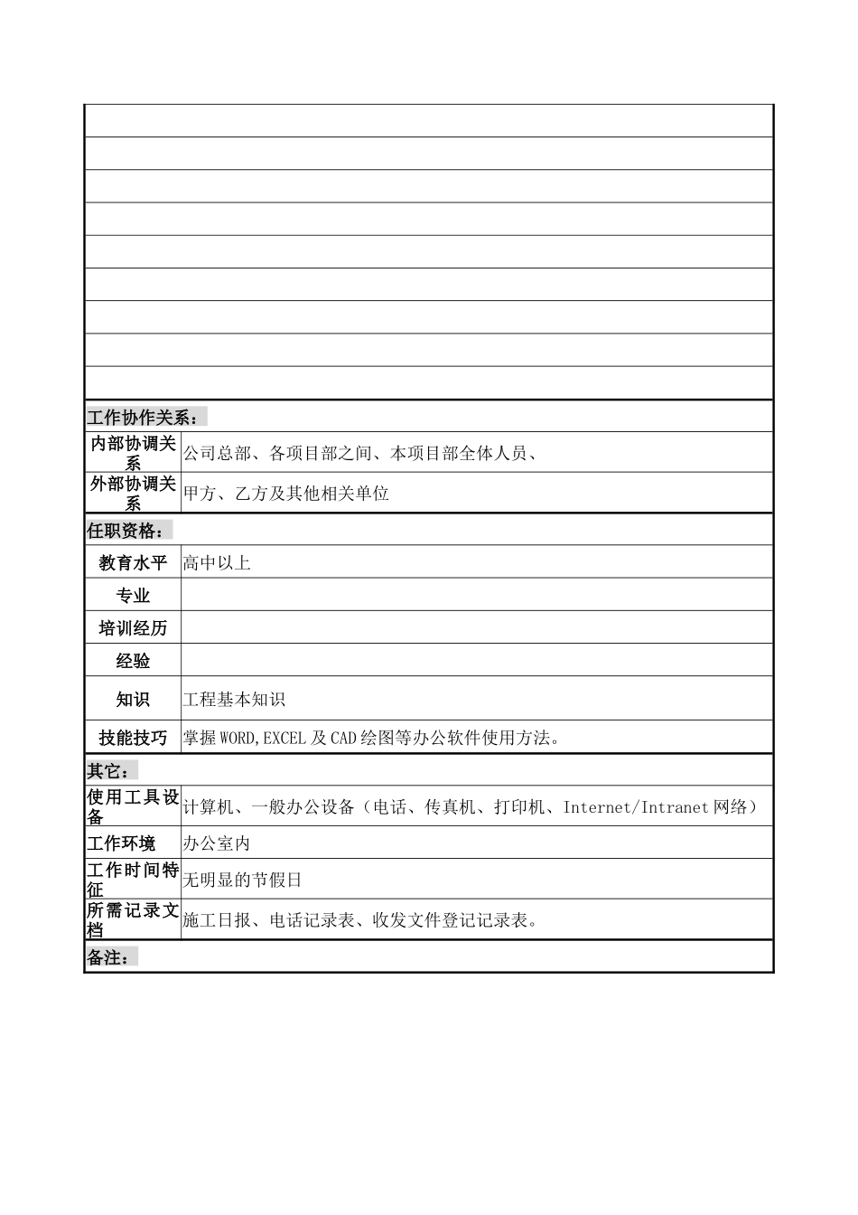 办事员职务说明书_第2页