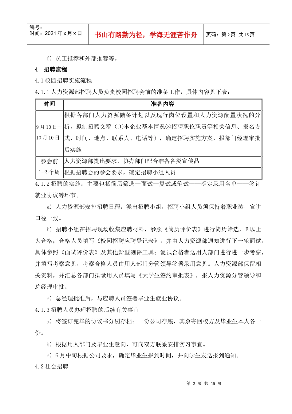 人力资源-20220201专业人员招聘流程_第2页