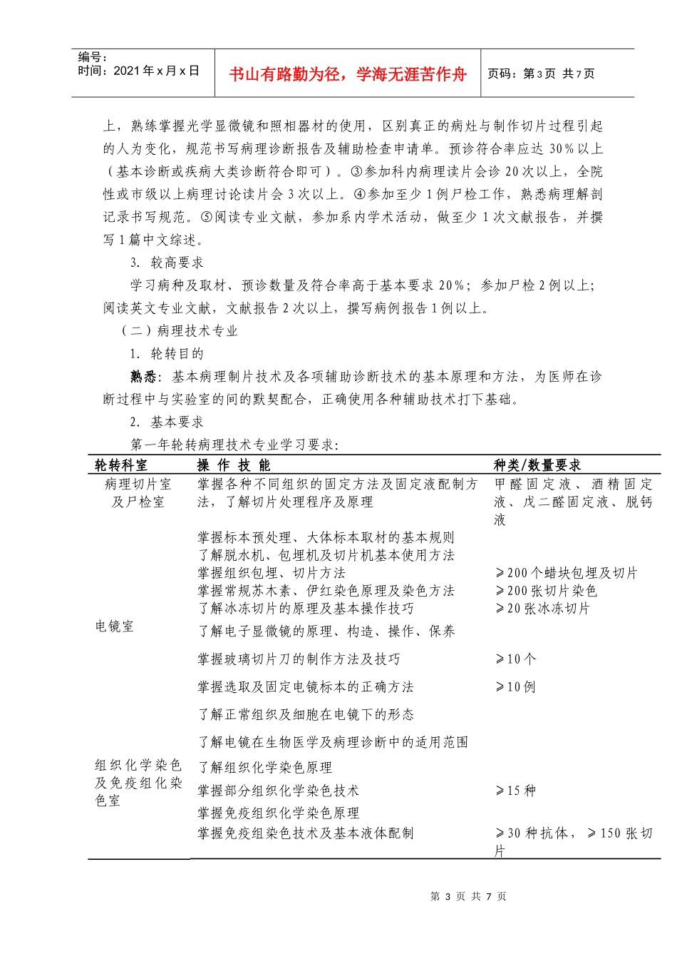 临床病理科医师培训细则_第3页