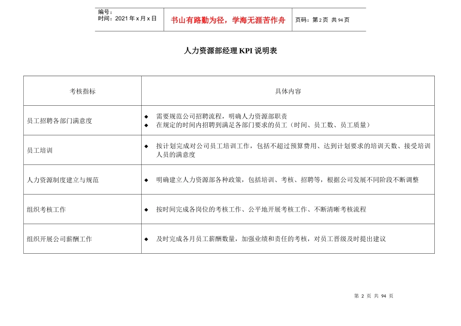 各类型岗位KPI评价表_第2页