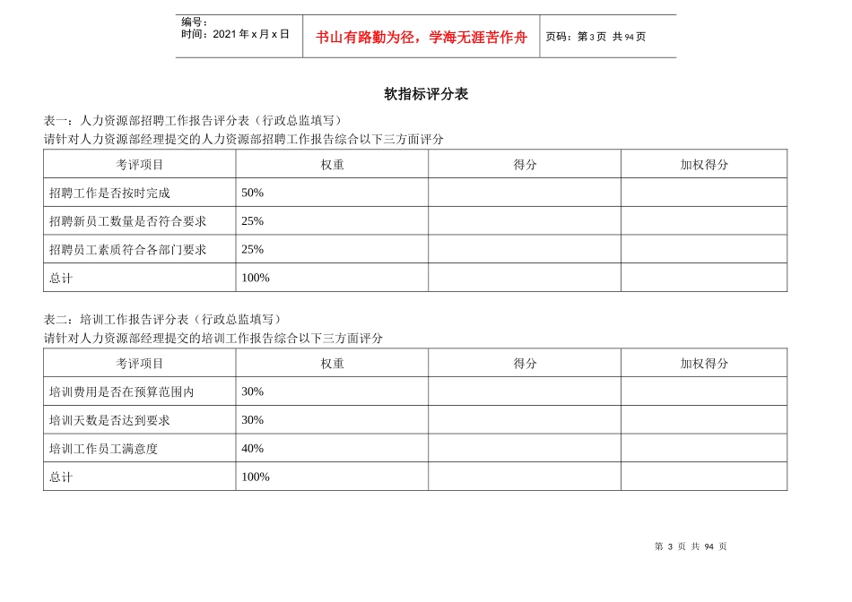 各类型岗位KPI评价表_第3页