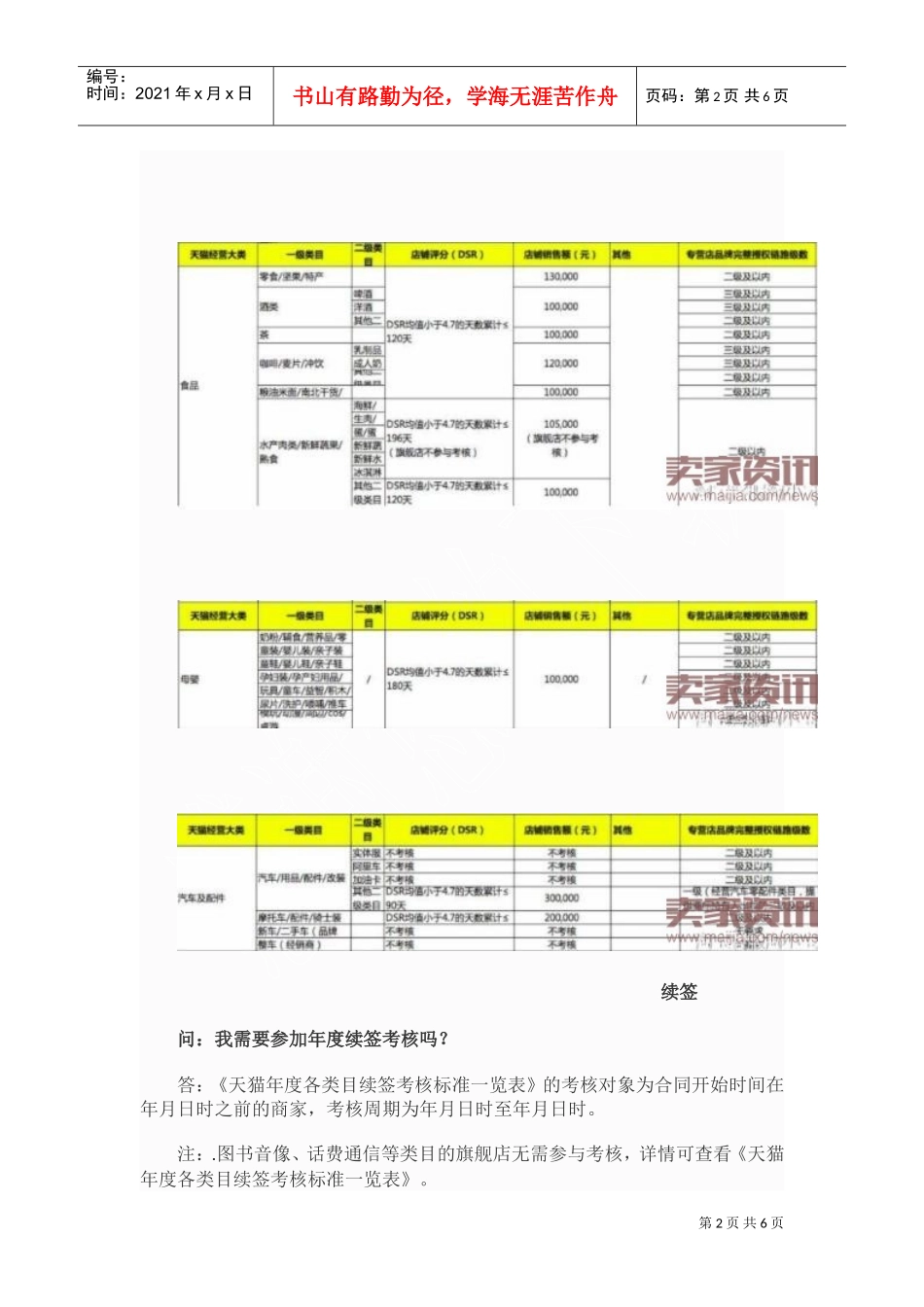 天猫公布2018年招商续签考核标准(DOC11页)_第2页