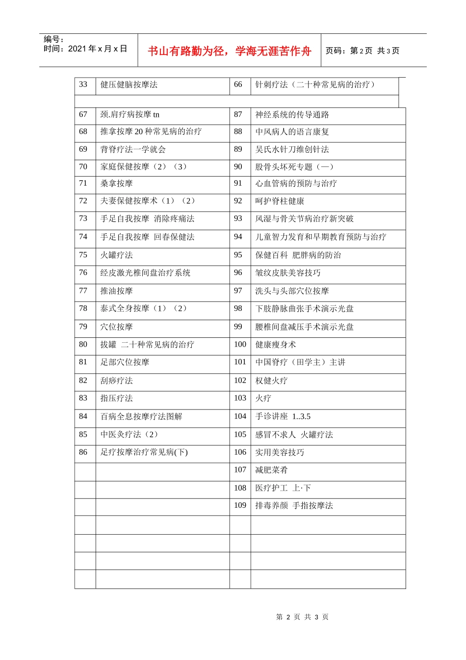 世纪医道培训学校教学参考光盘-济宁世纪医道网针灸推拿按摩_第2页