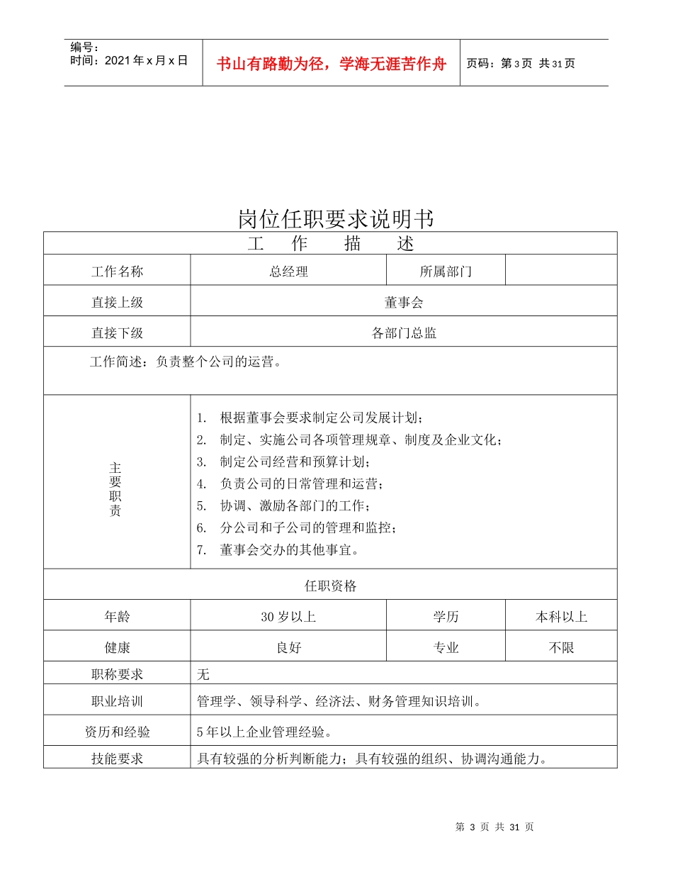岗位任职要求说明书_第3页