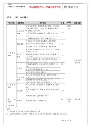 企管部总经理秘书（年度考核）表