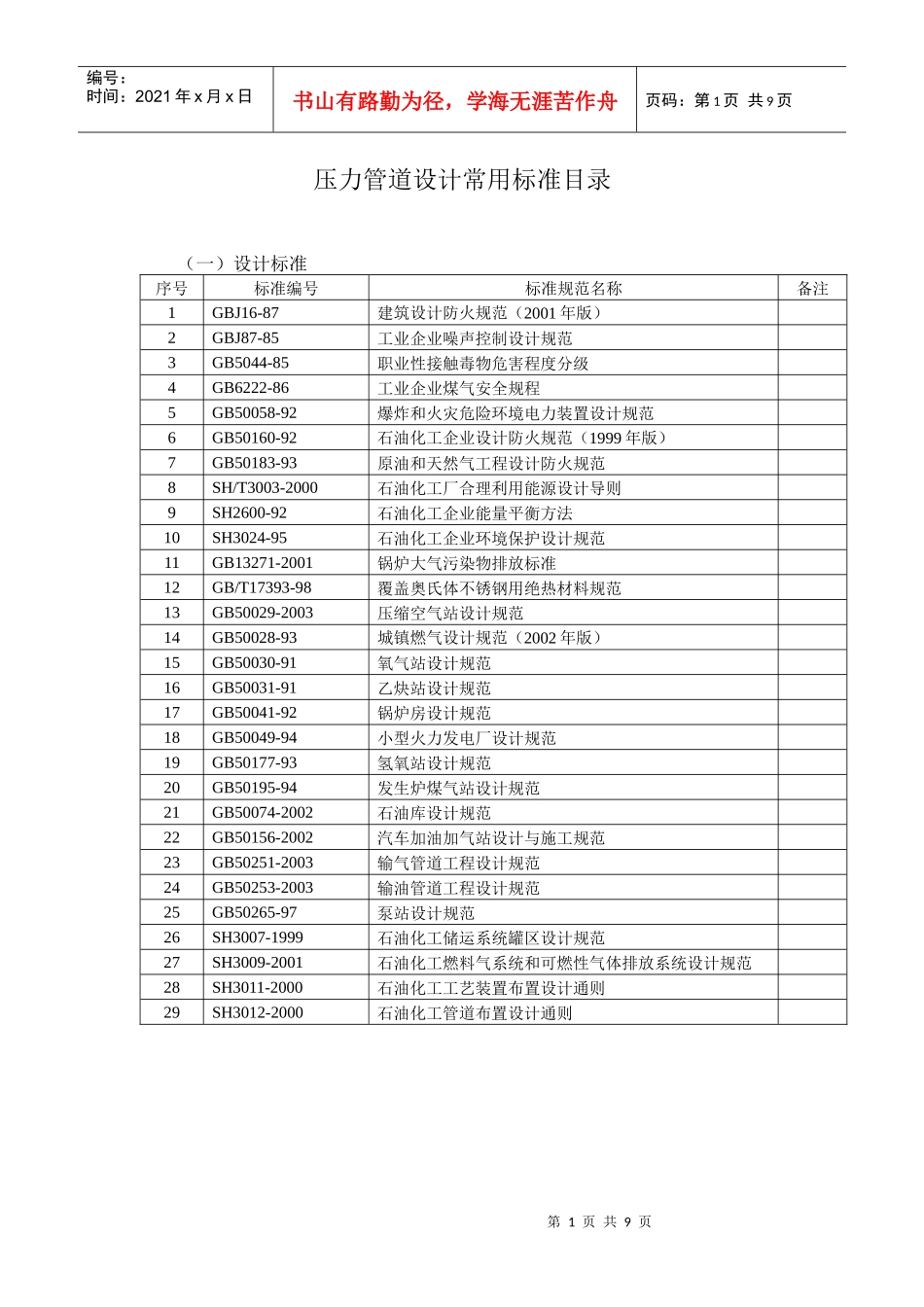 压力管道设计常用标准目录_第1页