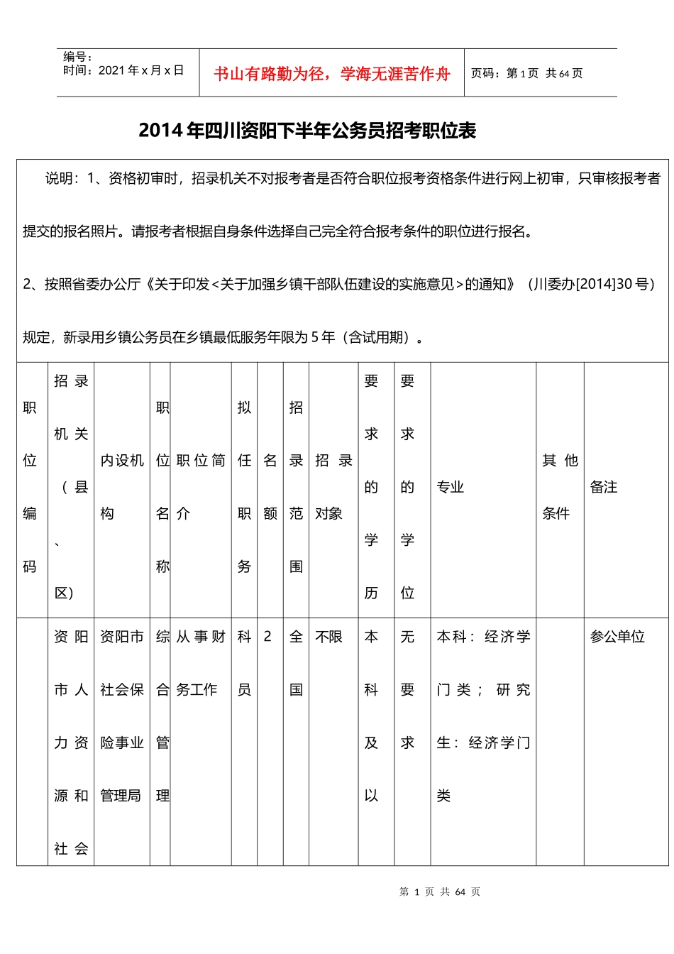 公务员招考职位表_第1页