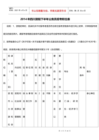 公务员招考职位表