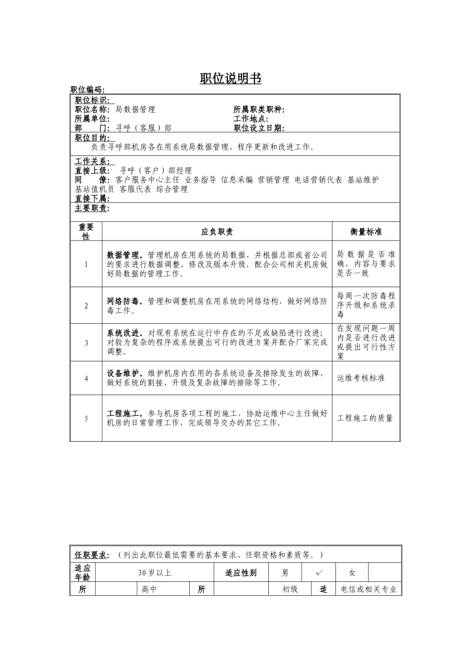 局数据管理岗位说明书_第1页