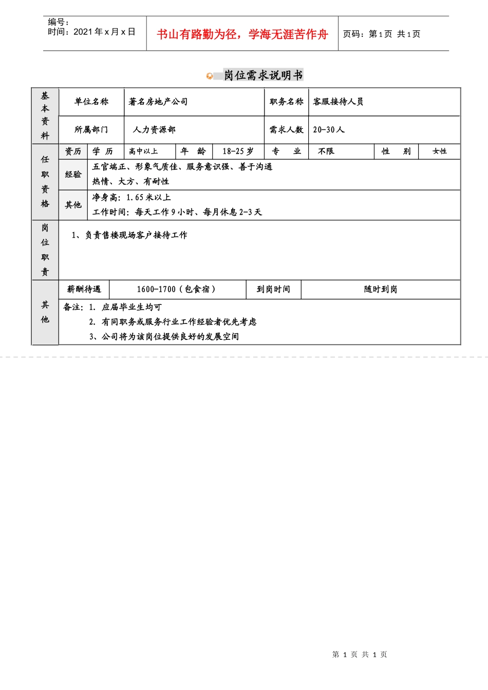 岗位需求说明书_第1页