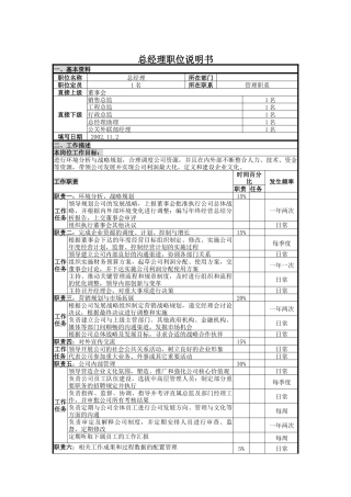 人力资源-2022UNIDA信息产业公司总经理职位说明书