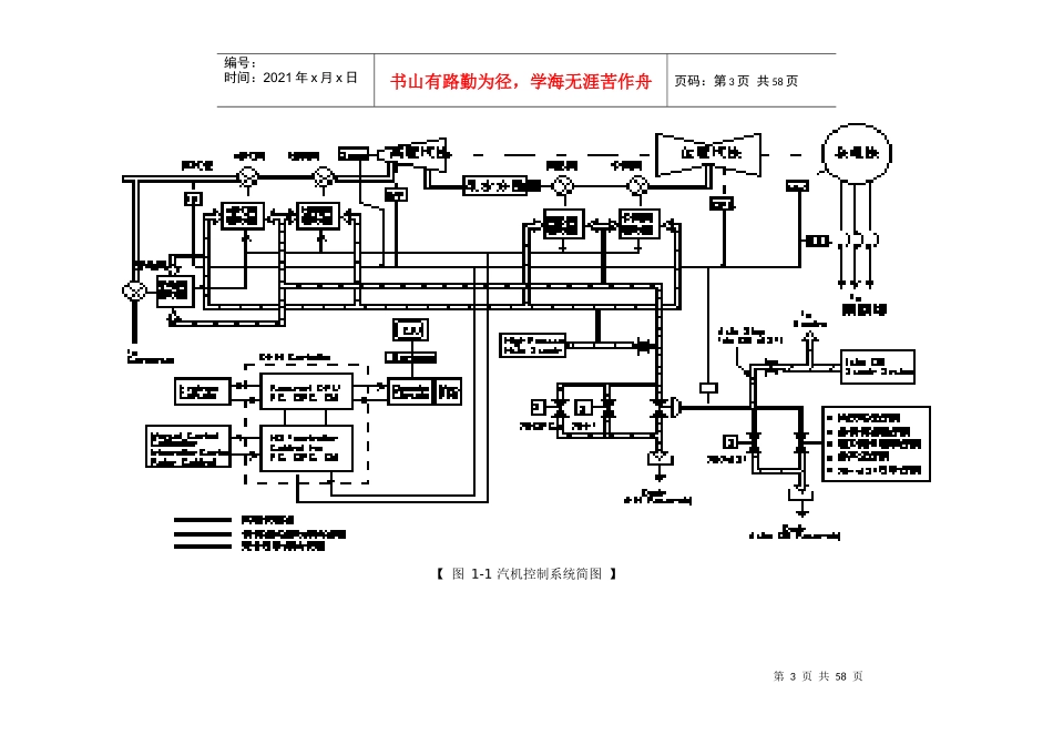 人力资源-2022DEH培训资料_第3页