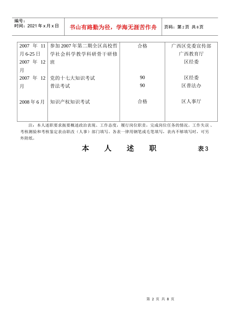 专业技术人员考核登记表0708_第3页
