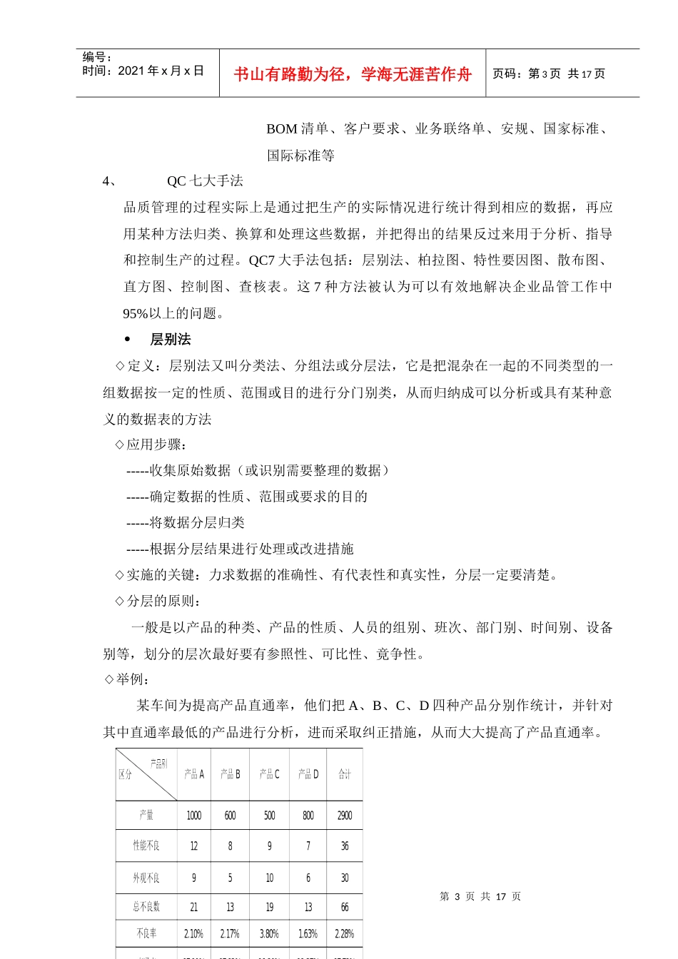 培训教材-品管_第3页