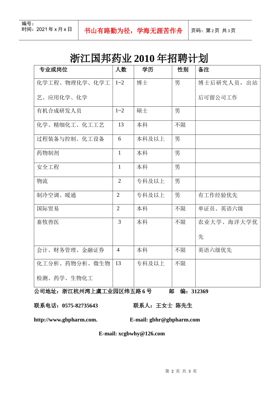 XXXX浙江国邦药业招聘简介doc-浙江国邦药业招聘简介_第2页