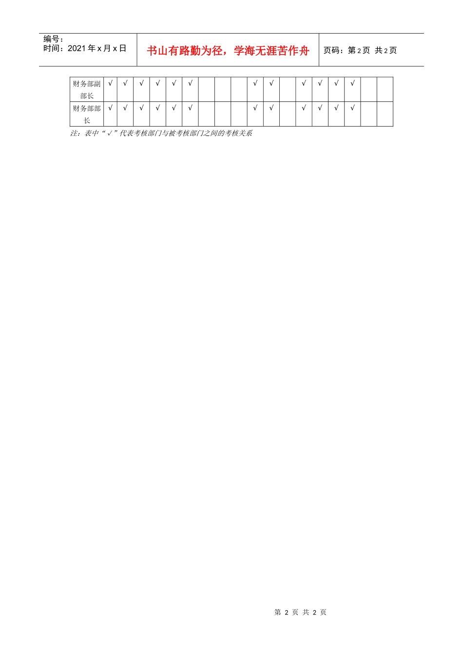 中层管理人员周边考核交叉表_第2页