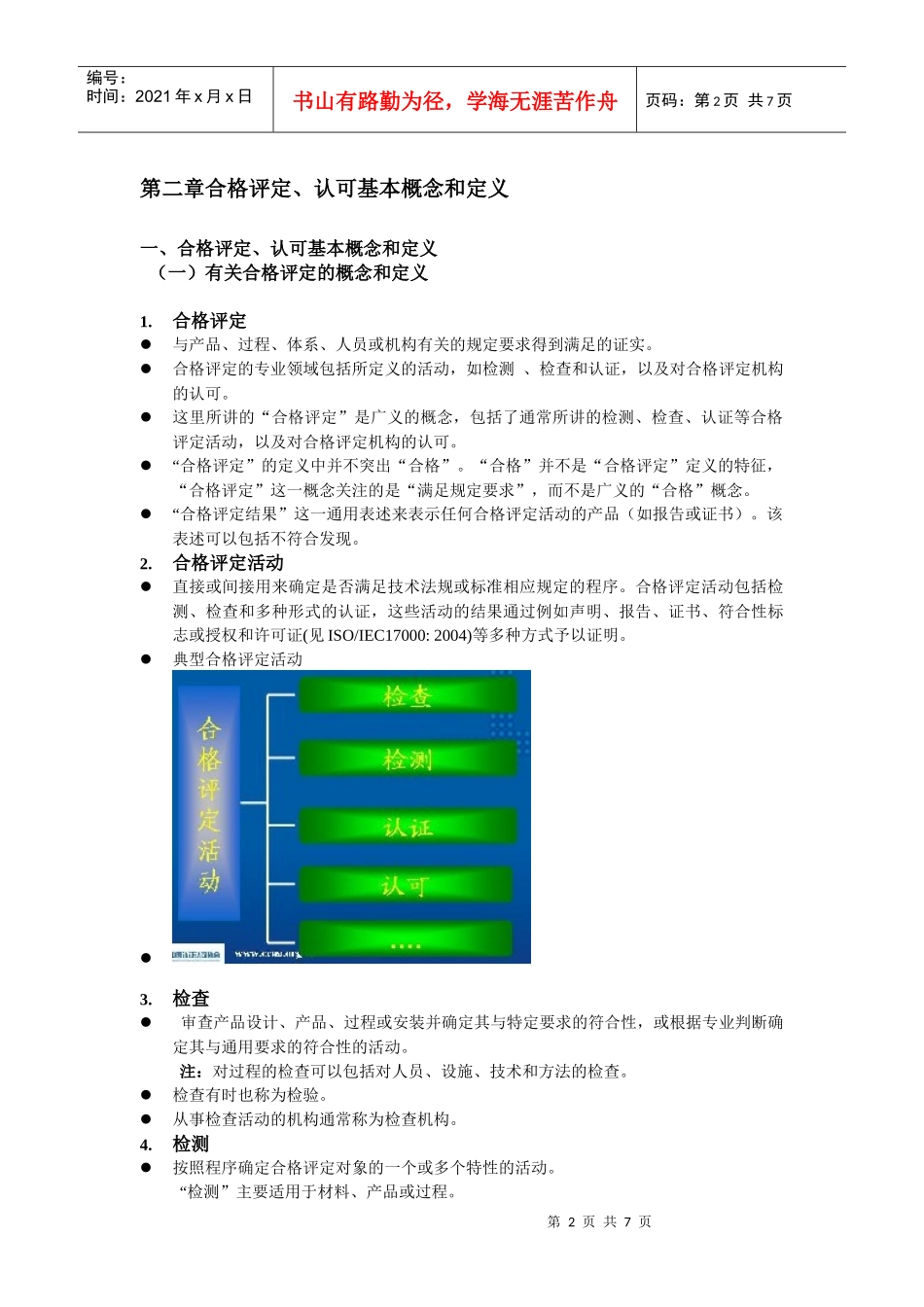 人力资源-2022ccaa认证人员基础知识ppt第一二章文字版+二章测试试题及答案_第2页