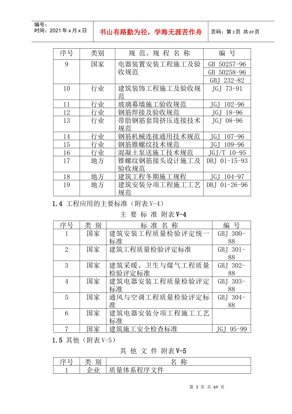 土建施工方案培训资料_第3页
