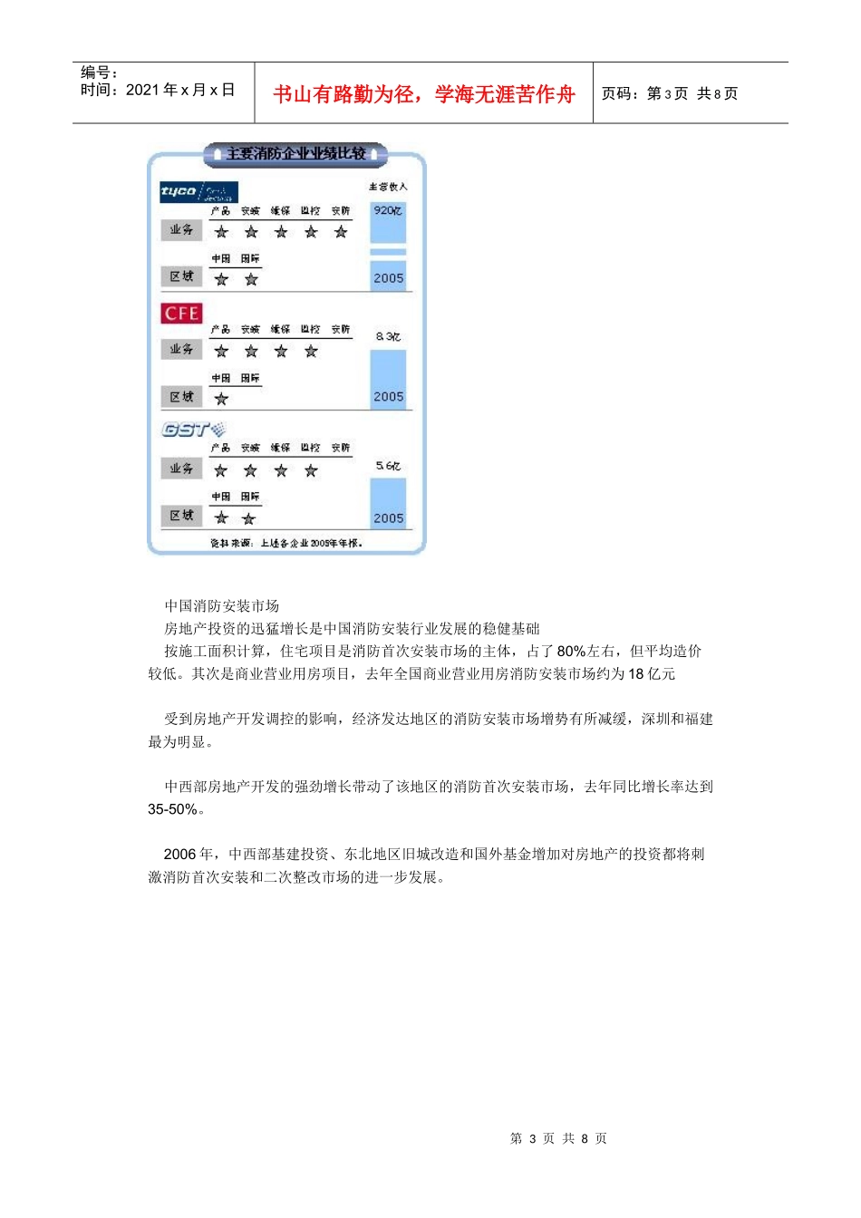 中国消防安装和维保行业发展概况及市场趋势_第3页