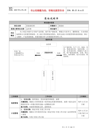 公司各个岗位岗位要求大全