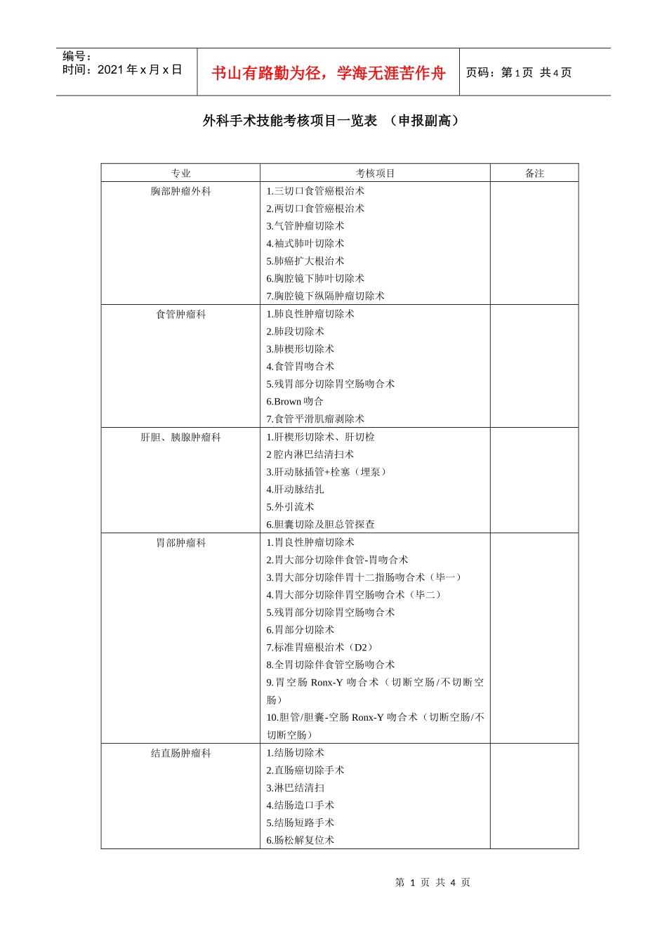 外科手术技能考核项目一览表（申报副高）_第1页