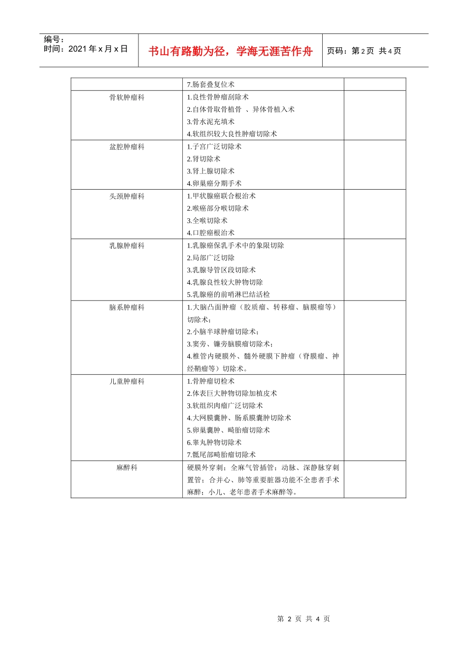 外科手术技能考核项目一览表（申报副高）_第2页