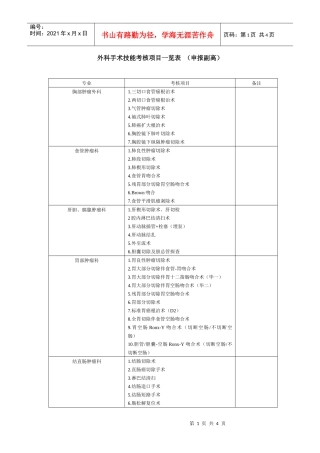 外科手术技能考核项目一览表（申报副高）