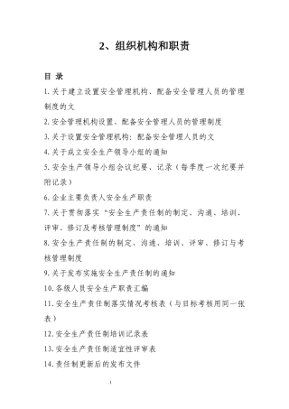 人力资源-20222、组织机构和职责