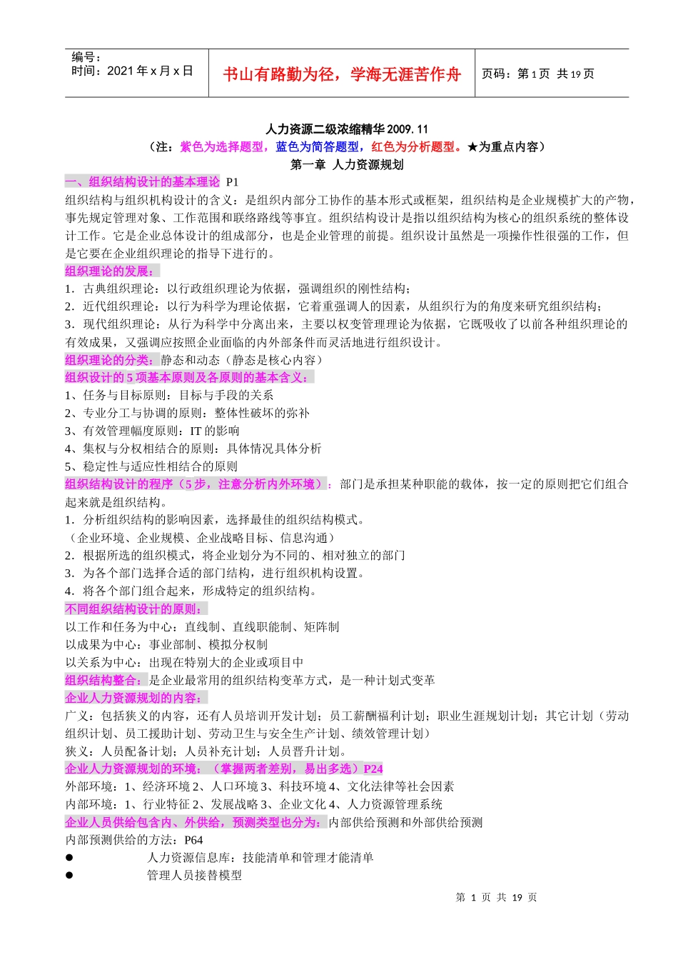 人力资源二级浓缩精华_第1页