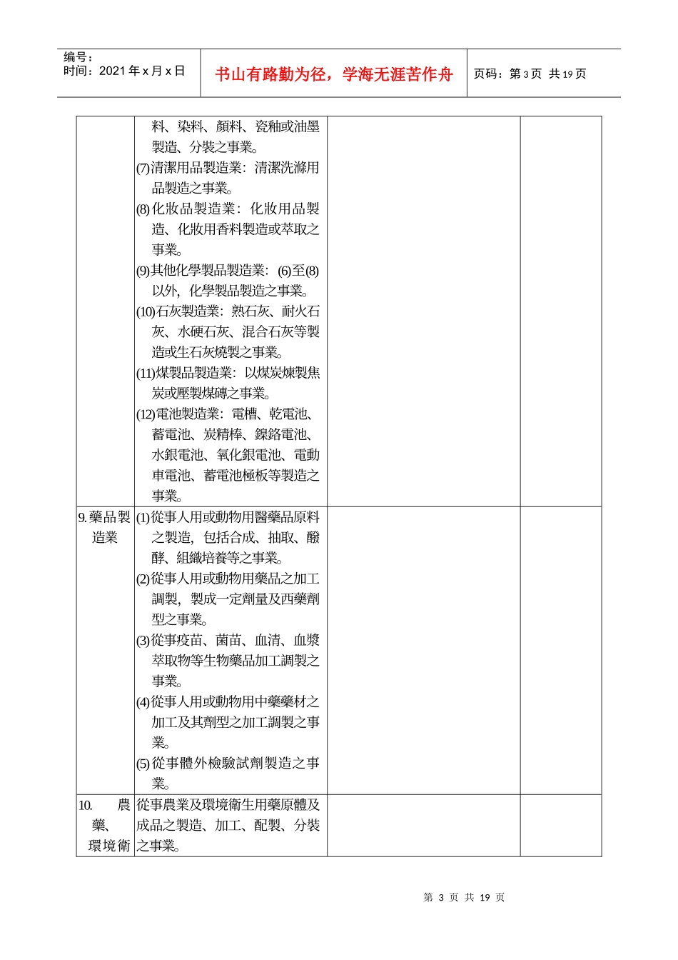 人力资源-2022(水)水污染防治法事业分类及定义_第3页